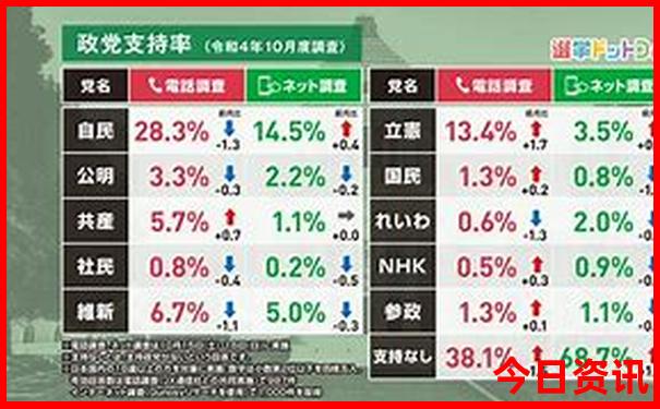 西安旅游必去的景点有哪些