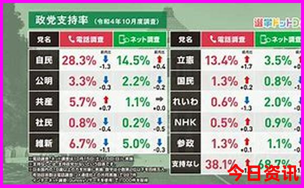 最新全新升级2025全年推荐资料免费大全最新动态-新澳天天开奖资料大全600TK